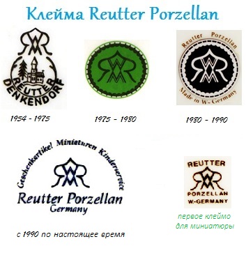 Посудная лавка. Reutter Porzellan и др.