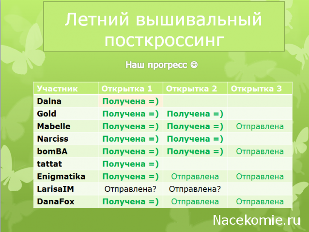 Летний вышивальный посткроссинг 2014