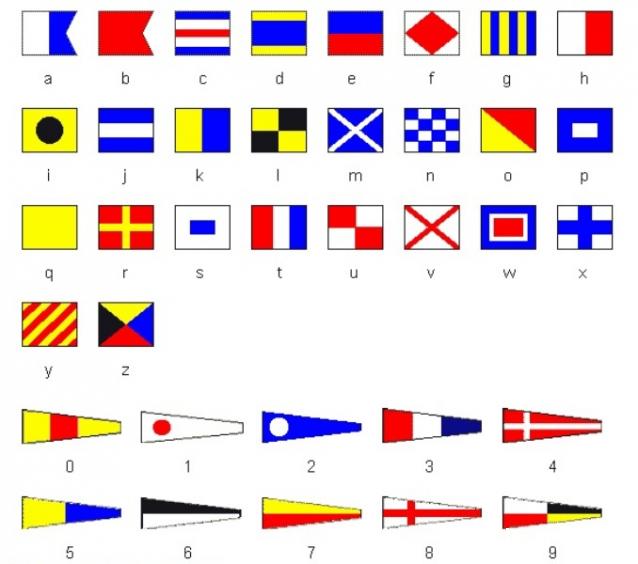 Словарь морских терминов
