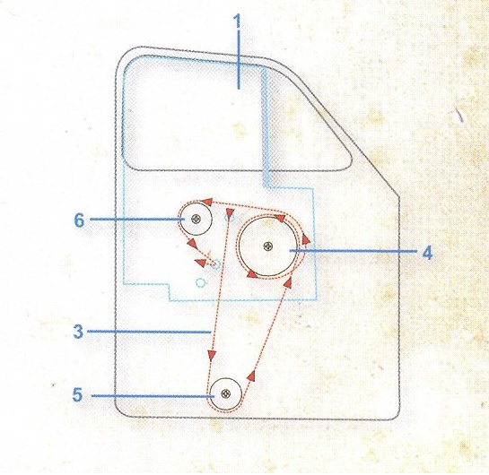 ГАЗ М20 Победа - График Выхода и обсуждение