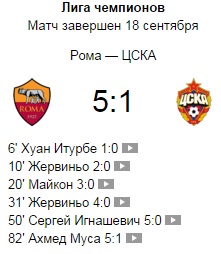 Спортивные обсуждения