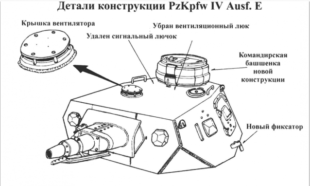 Танки Мира Коллекция №2 Pz. Kmpf. IV Ausf.F1 Немецкий средний танк