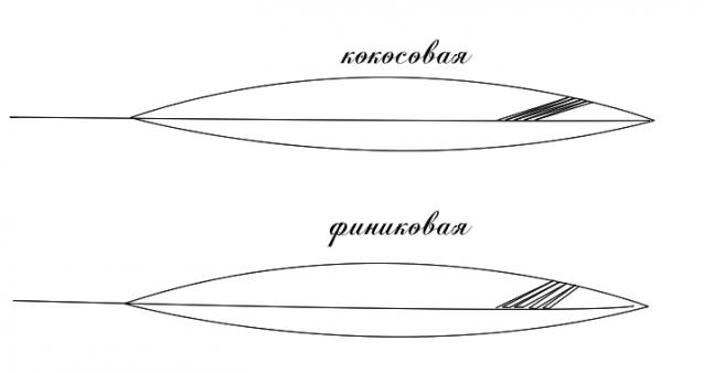 Дом Мечты. Аксессуары и мебель своими руками часть 2