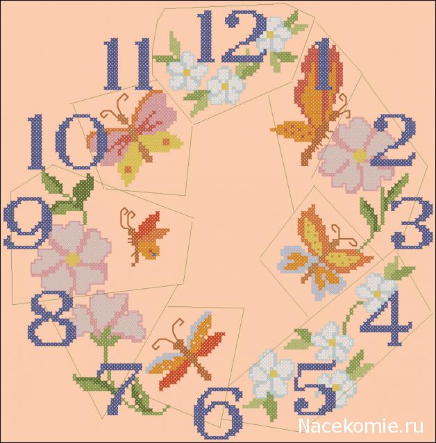 Round Robin №5 (российский)
