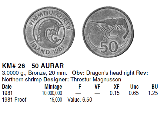 Монеты и банкноты №137 1 кирш (Иордания), 50 эйре (Исландия)