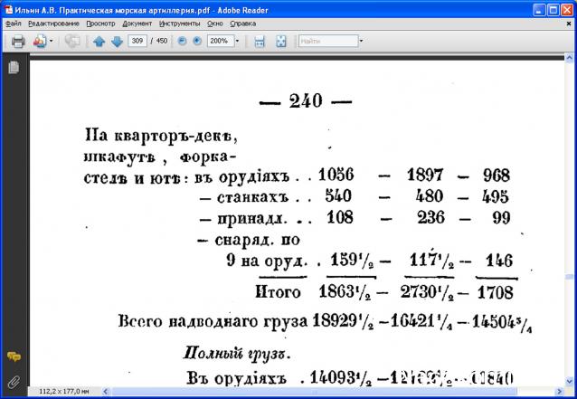 Корабль 12 Апостолов - фотоотчет konstantinfom