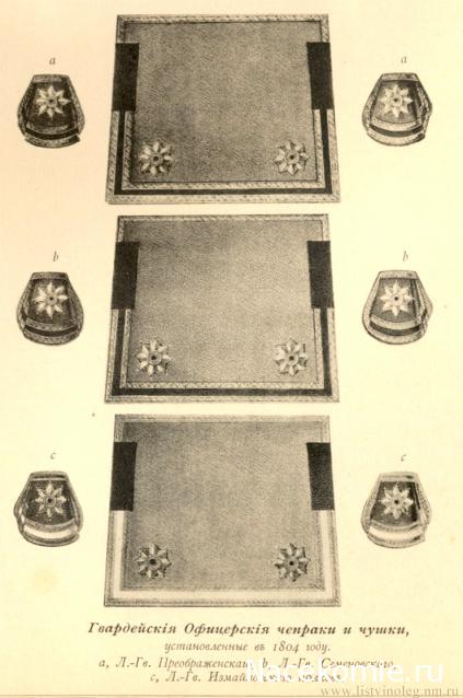 Наполеоновские войны СПЕЦВЫПУСК №3 Император Александр I.