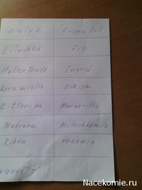 Anastasia24 Мой маленький мир...или ушла в детство))