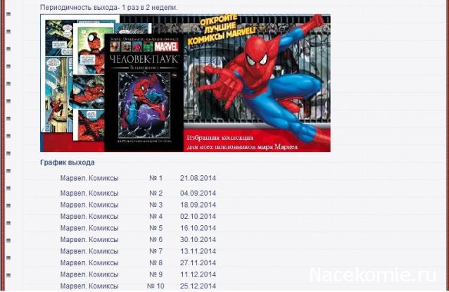 Marvel Официальная коллекция комиксов - График Выхода и обсуждение