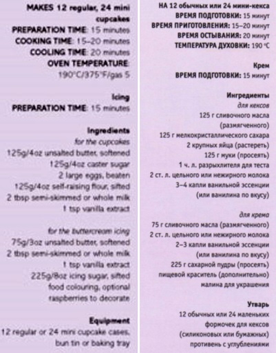 Изысканная Выпечка - График Выхода и обсуждение