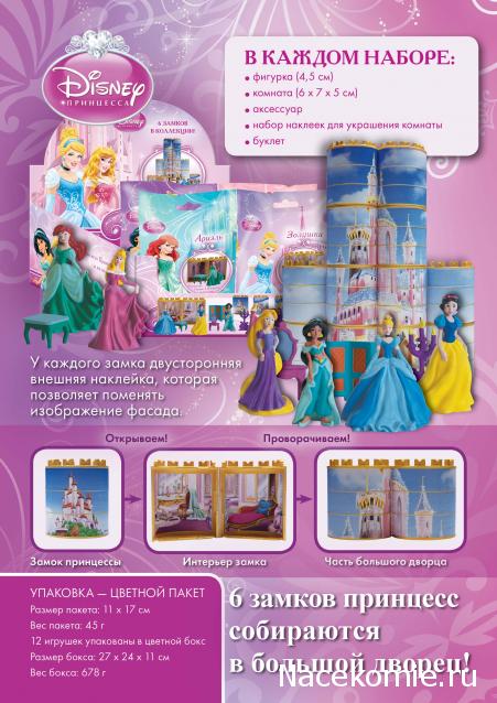 Принцессы из фарфора (коллекция кукол) - ДеАгостини - тест