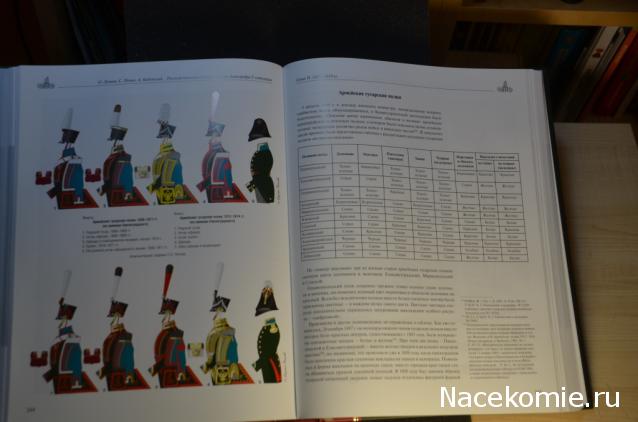 Книжная полка