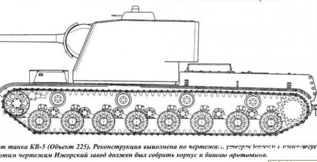 Танкодром (Общая Болталка танковых разделов)