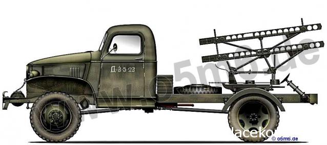 "Военные машины России",обсуждение будущей серии