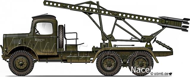 "Военные машины России",обсуждение будущей серии