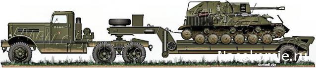 "Военные машины России",обсуждение будущей серии