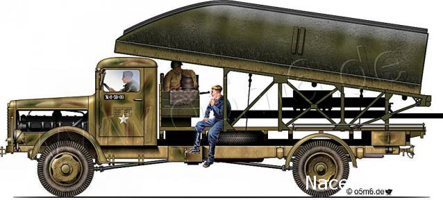 "Военные машины России",обсуждение будущей серии