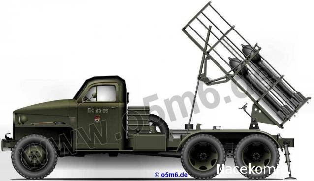 "Военные машины России",обсуждение будущей серии