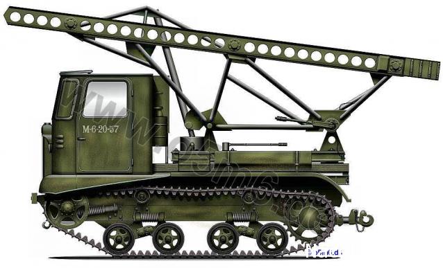 "Военные машины России",обсуждение будущей серии