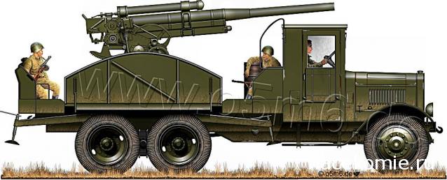 "Военные машины России",обсуждение будущей серии