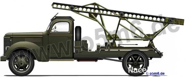 "Военные машины России",обсуждение будущей серии