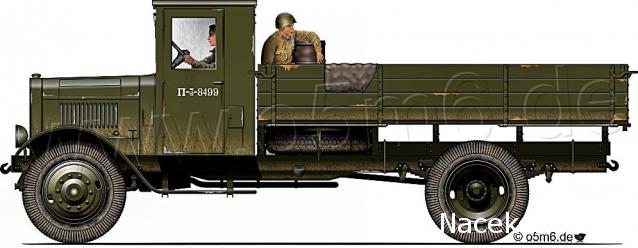 "Военные машины России",обсуждение будущей серии