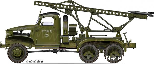 "Военные машины России",обсуждение будущей серии