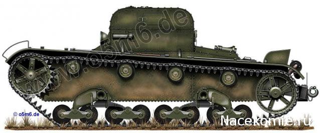 "Военные машины России",обсуждение будущей серии