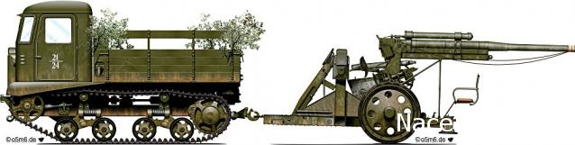 "Военные машины России",обсуждение будущей серии