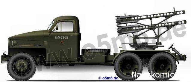 "Военные машины России",обсуждение будущей серии