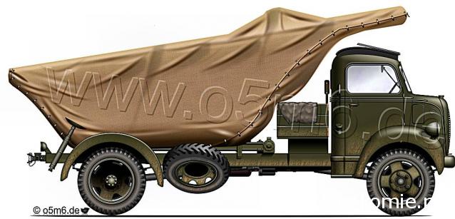 "Военные машины России",обсуждение будущей серии