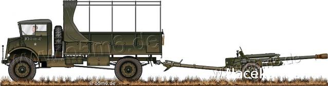 "Военные машины России",обсуждение будущей серии