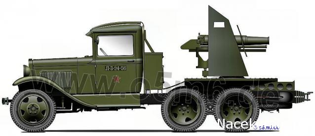 "Военные машины России",обсуждение будущей серии