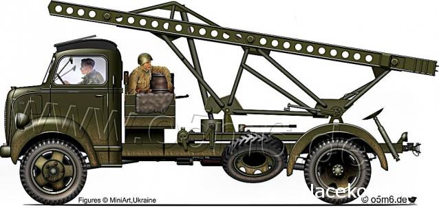 "Военные машины России",обсуждение будущей серии