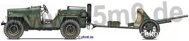 "Военные машины России",обсуждение будущей серии