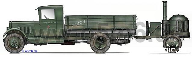 "Военные машины России",обсуждение будущей серии