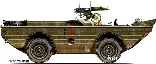 "Военные машины России",обсуждение будущей серии