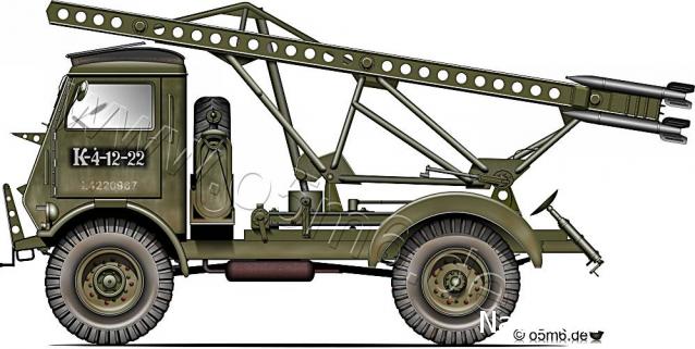 "Военные машины России",обсуждение будущей серии