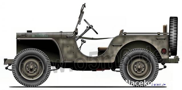 "Военные машины России",обсуждение будущей серии