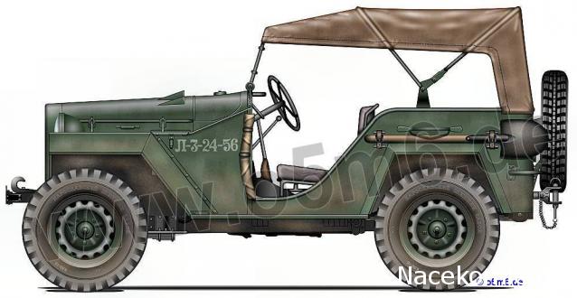 "Военные машины России",обсуждение будущей серии