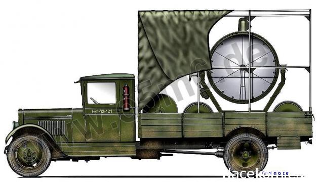 "Военные машины России",обсуждение будущей серии