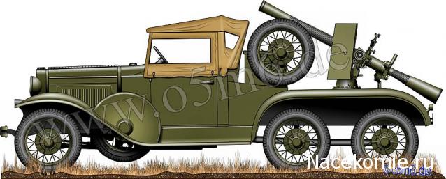 "Военные машины России",обсуждение будущей серии