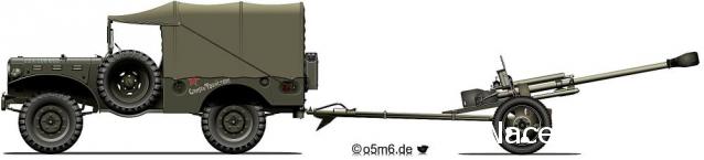 "Военные машины России",обсуждение будущей серии