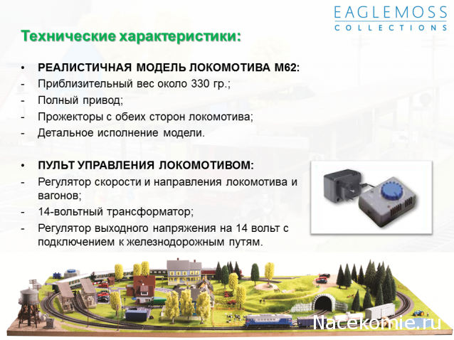 Железная Дорога в Миниатюре - График Выхода и обсуждение