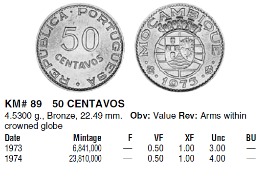 Монеты и банкноты №146 10 пиастров (Египет), 50 сентаво (Мозамбик)