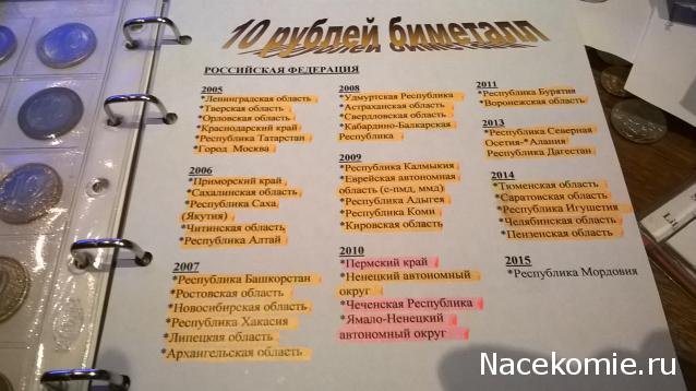 Коллекции пользователей. Нумизматика и бонистика