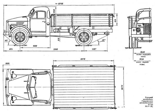 Автолегенды СССР №147 ГАЗ-51А