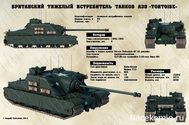 Танки Мира Коллекция №3 А39 Tortoise Британский тяжелый истребитель танков