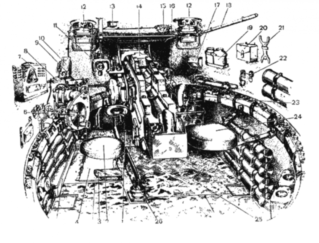 Боевые Машины Мира №18 - "Т-44" (СССР,1944)