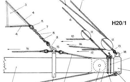 Cutter Alert 1777 1/48